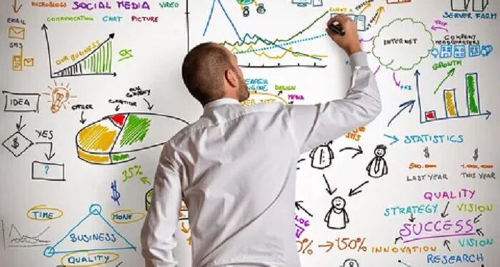 Developing an Effective Marketing Strategy: The Foundation for Company Success